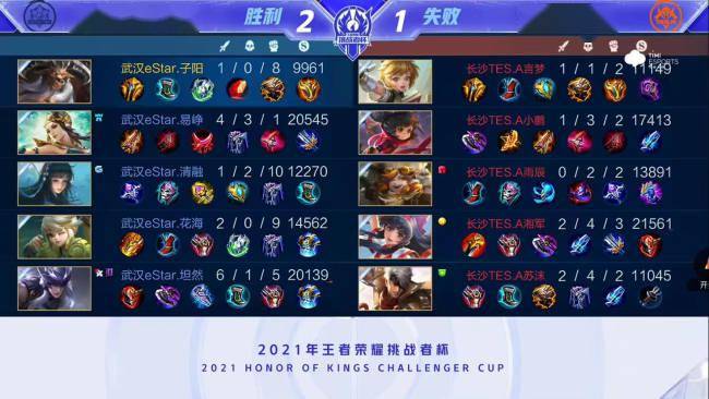 的问题也值 的问题也值