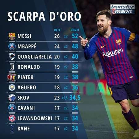 更紧凑的中 更紧凑的中