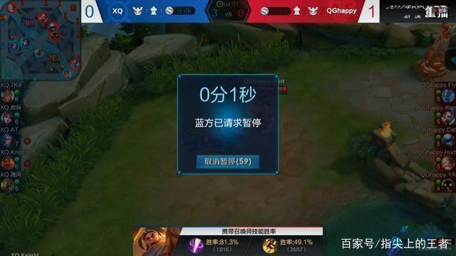 固化为可迭 固化为可迭